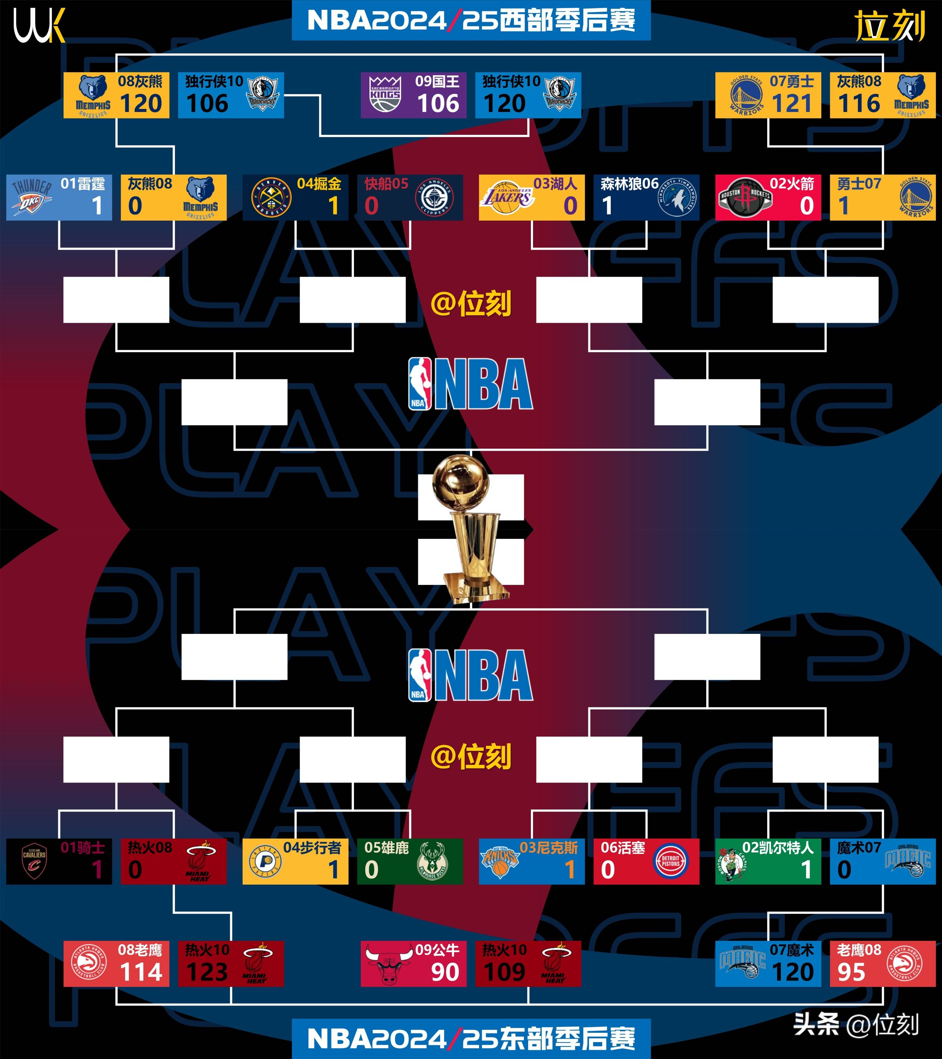 爱游戏APP-葡萄牙体育围绕NBA季后赛临场应变杜兰特在尤文图斯比赛中晋级，这一次真的赛前皇家社会调整名单以备葡超