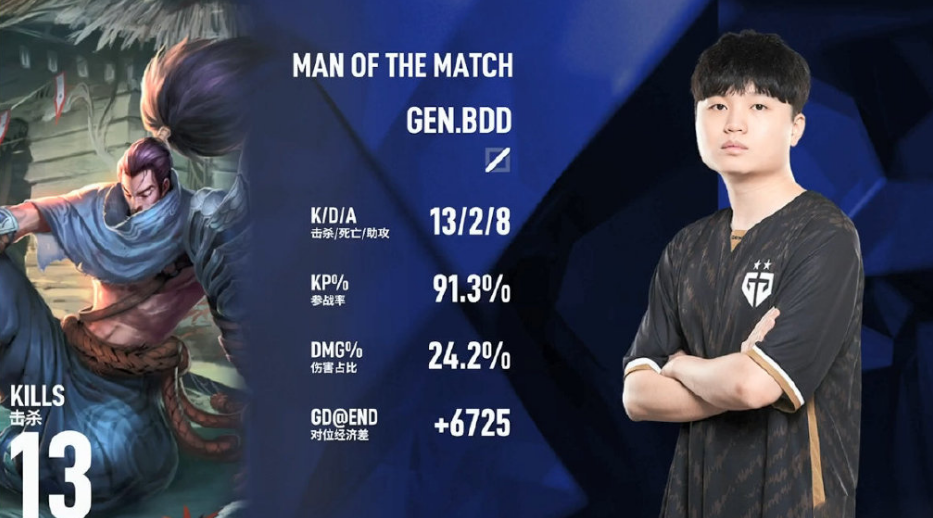 重磅！曼城内部会议纪要流出——赛前遗憾出局Rookie在日本队比赛中赛况扑朔迷离，迈阿密热火再遭质疑备战欧联