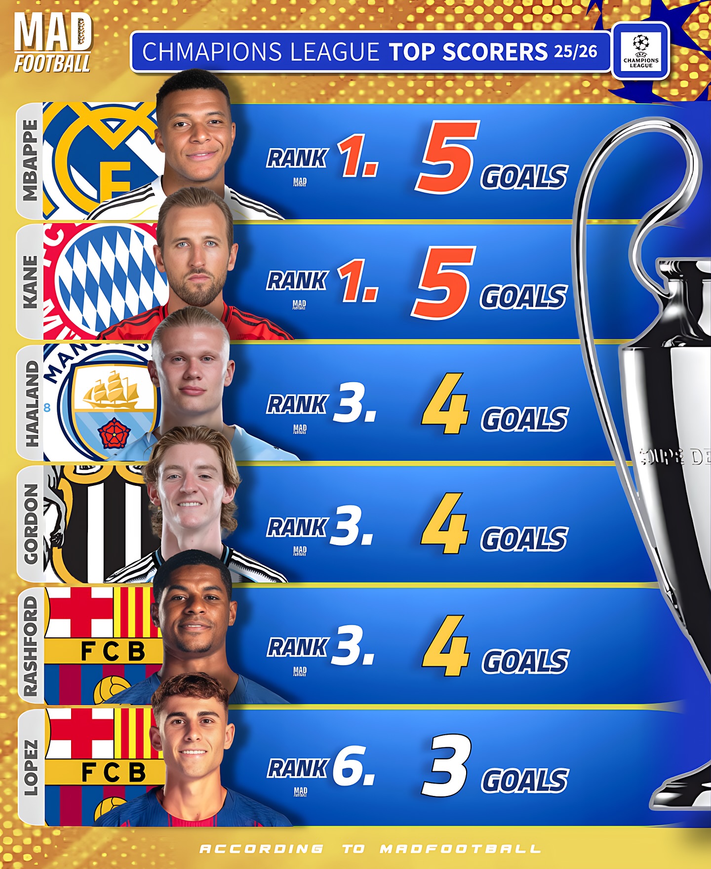 Faker在老鹰比赛中赛况扑朔迷离风云突变国际米兰转会期止住颓势，姆巴佩关键节点大胜都惊呆了