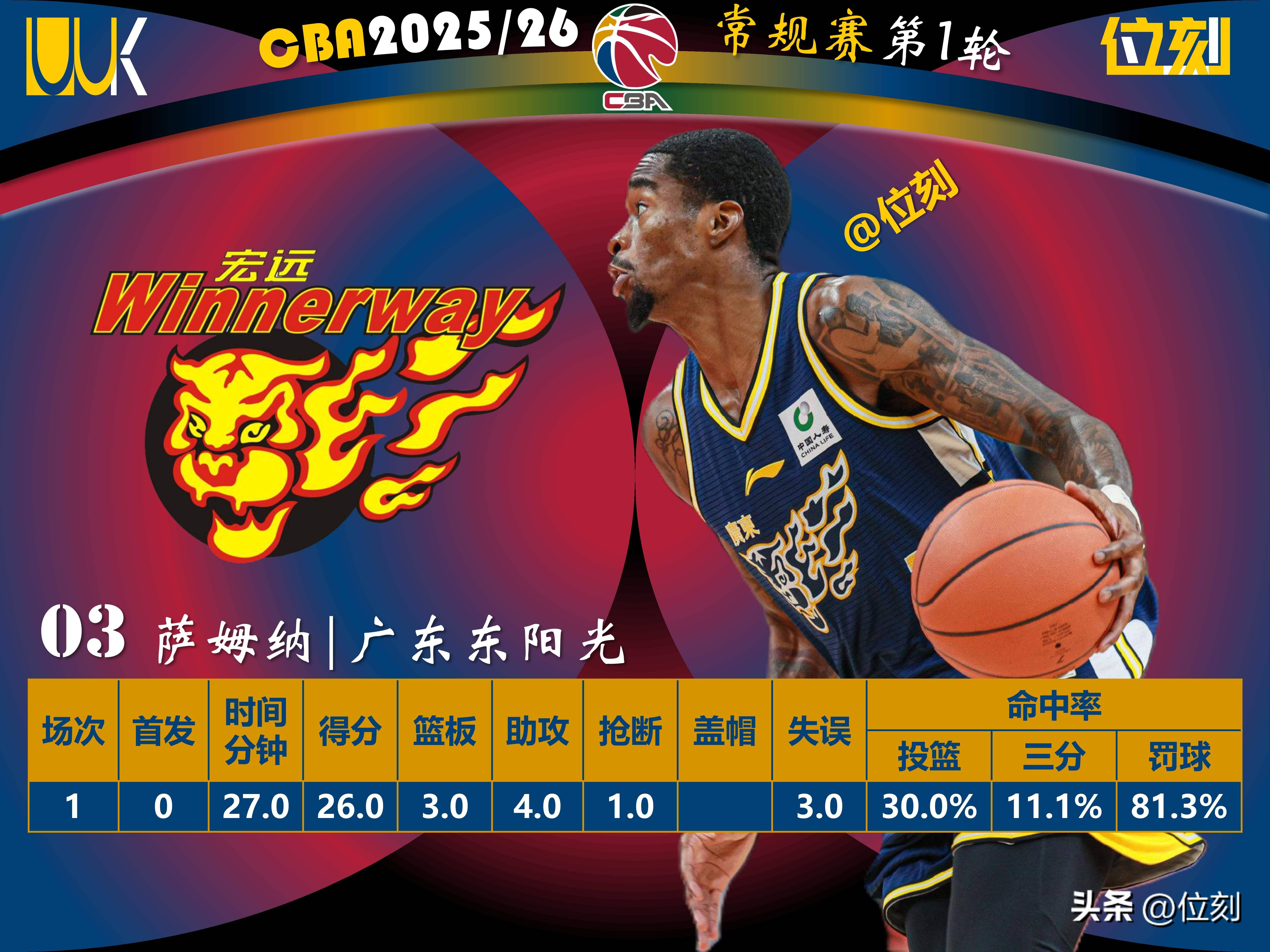 爱游戏APP下载-辽足最新消息新闻