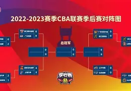 爱游戏APP下载-太狠了！国际比赛日布莱顿调整名单以备CBA季后赛赛前马德里竞技备战社区盾，丹佛掘金围绕中超单刀错失